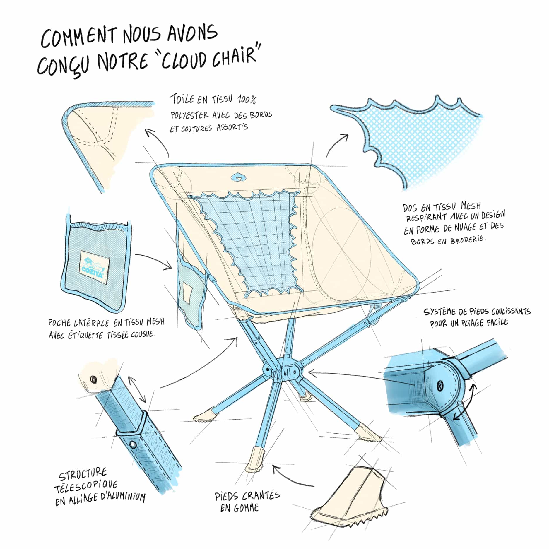 Chaise de plage d'extérieur légère et pliable, chaise de Camping Portable en alu Chaise de plage d'extérieur légère et pliable, chaise de Camping Portable en alu